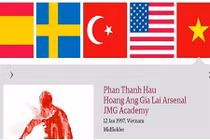 Tuyển thủ U19 VN lọt top 40 tài năng trẻ hay nhất