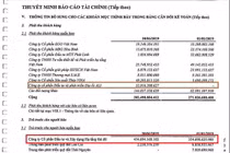 Bị nghi ngờ có ‘giao dịch mờ ám’ với Alibaba, Kosy phân trần