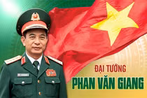 Thư của Bộ trưởng Bộ Quốc phòng gửi chiến sĩ Quân y toàn quân