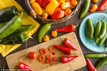 Không ngờ ăn ớt mỗi ngày sẽ chống béo phì