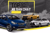 Top ôtô bán chạy nhất Việt Nam quý 3/2021, Toyota Vios "thoái vị"
