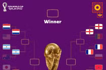 Nhận định dự đoán soi kèo tứ kết World Cup 2022