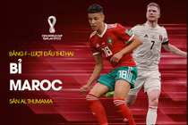 Nhận định soi kèo Bỉ vs Ma Rốc 20h 27/11 bảng F World Cup 2022