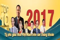 Vũ Nhôm ôm tiền trốn chạy, 'Sao quả tạ' đại gia mất ngàn tỷ