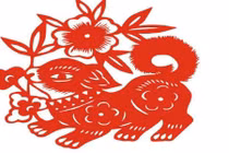 Xem tử vi thứ ba 21/04/2015 cho 12 con giáp
