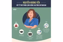 Nữ tỷ phú đứng sau thành công của đại gia 10 cổ phiếu