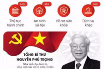 Người dân tri ân Tổng Bí thư Nguyễn Phú Trọng qua Sổ tang điện tử