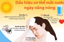 Dấu hiệu cơ thể bị mất nước trong ngày nắng nóng
