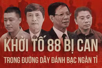 Infographic: Đường dây đánh bạc nghìn tỷ được ông Hóa, ông Vĩnh "bảo kê"