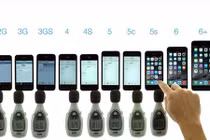 Thú vị với bài đo âm lượng loa của 10 đời iPhone