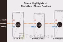 Bộ ba iPhone 2018 lộ thiết kế, cấu hình, giá từ 16,2 triệu đồng