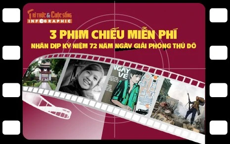 [INFOGRAPHIC] 3 phim chiếu miễn phí dịp Kỷ niệm 72 năm Ngày Giải phóng Thủ đô
