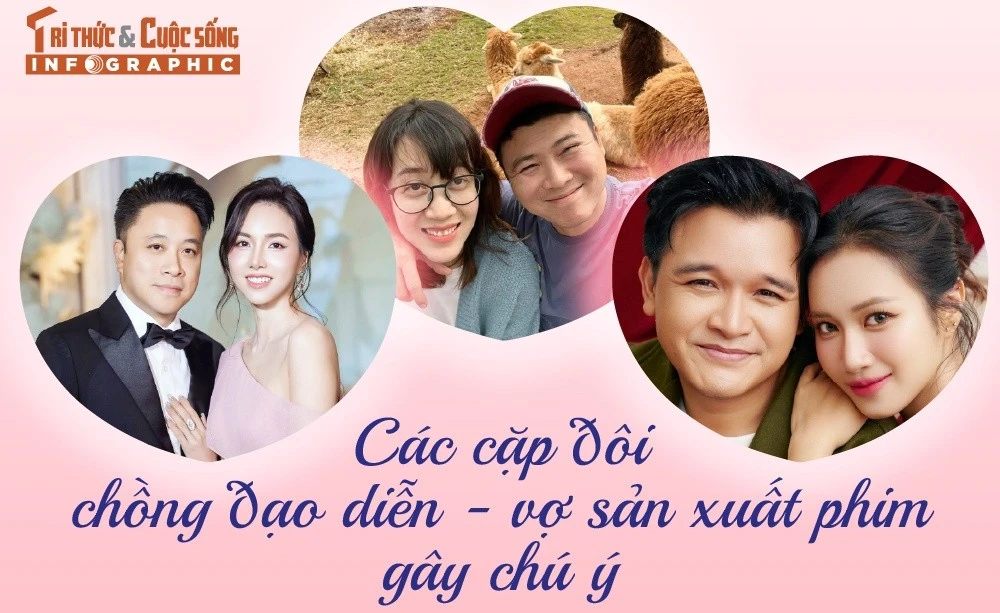 [INFOGRAPHIC] Các cặp đôi chồng đạo diễn - vợ sản xuất phim gây chú ý