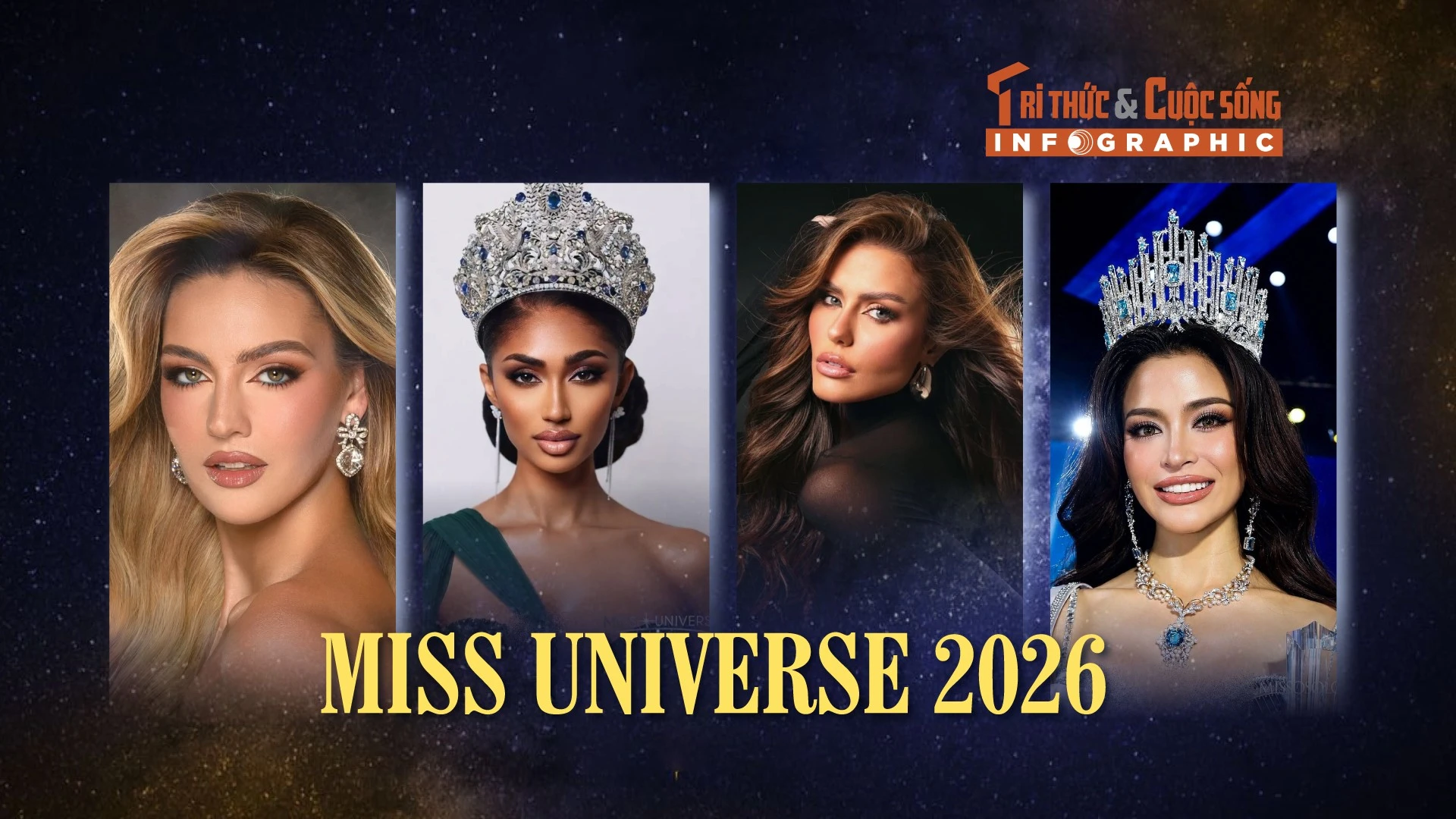 [INFOGRAPHIC] 10 mỹ nhân nổi bật trên đường đua Miss Universe 2026