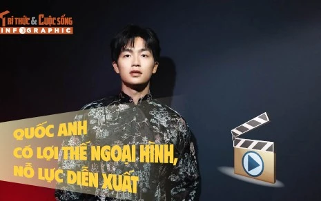 [INFOGRAPHIC] Quốc Anh có lợi thế ngoại hình, nỗ lực diễn xuất