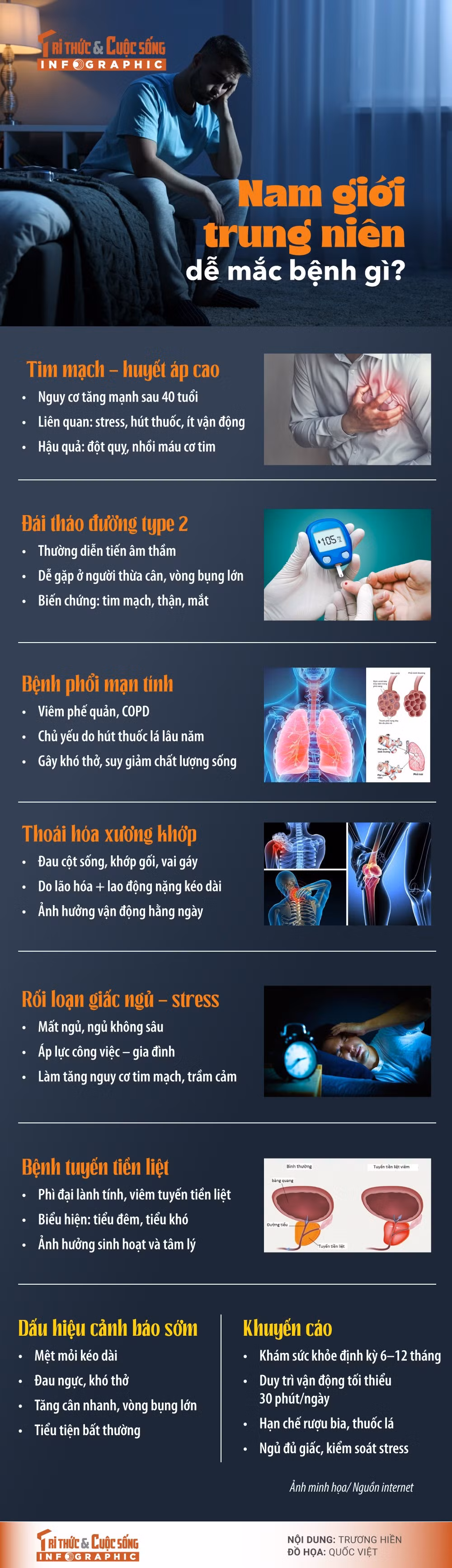 nam-gioi-trung-nien-de-mac-benh-gi.jpg