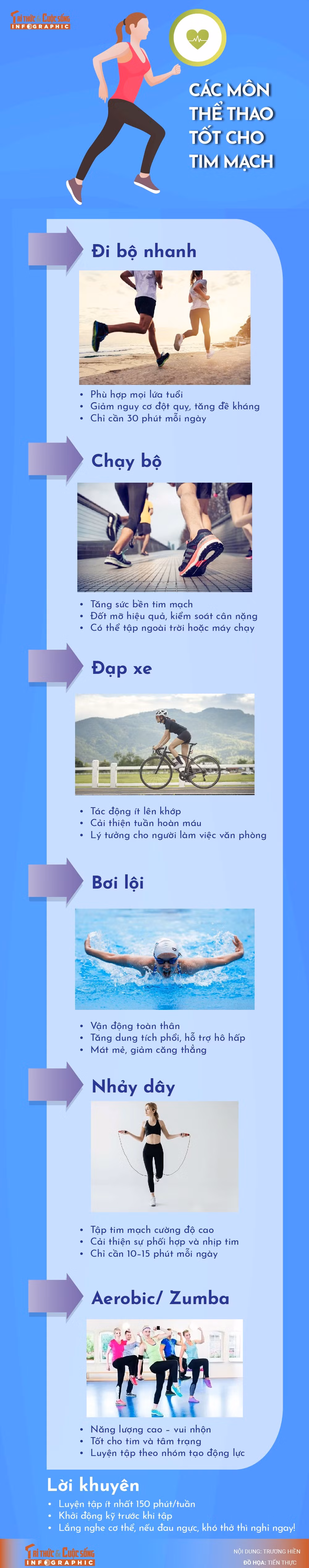 info-cacmonthethao-tot-sk-01.jpg