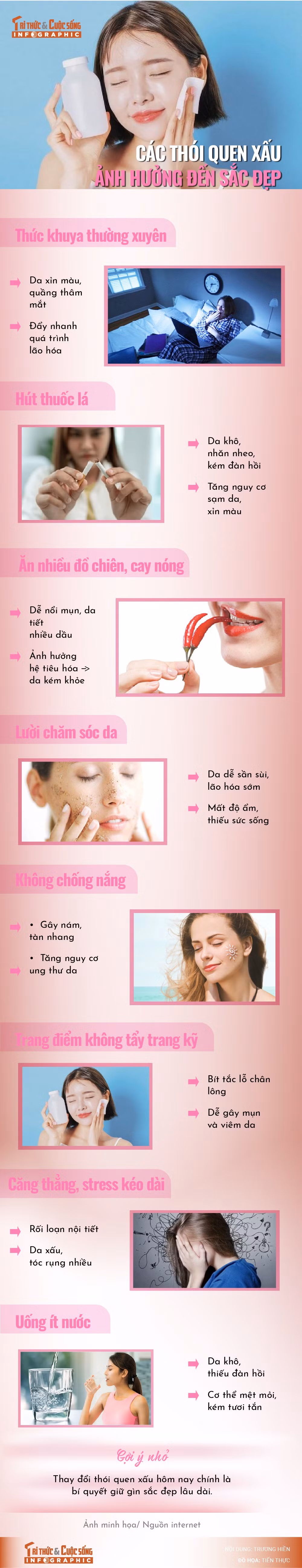 info-thoiquen-anhhuong-sacdep-01.jpg