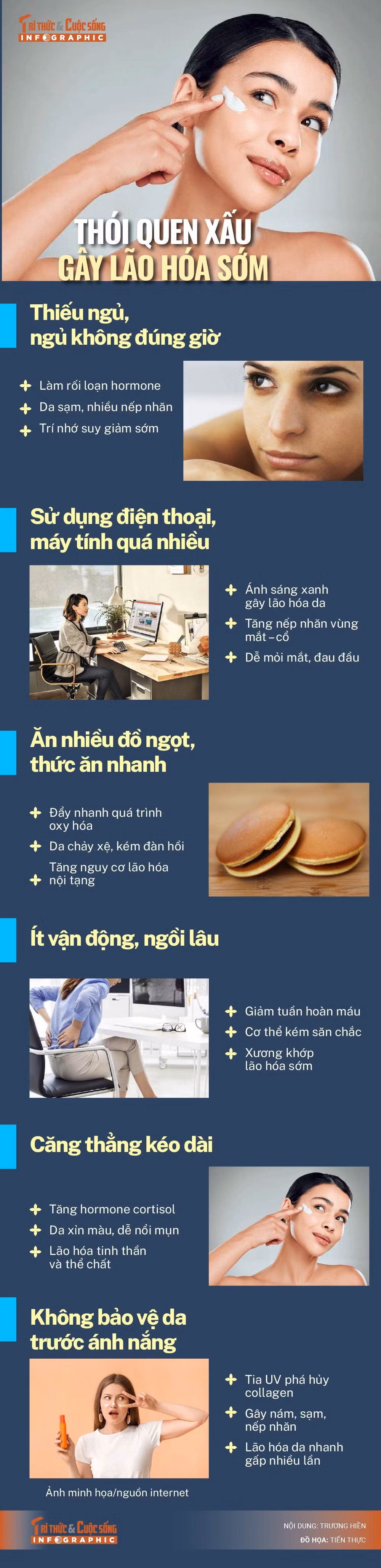 info-thoi-quen-xau-2.jpg
