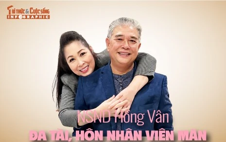 [INFOGRAPHIC] NSND Hồng Vân đa tài, hôn nhân viên mãn