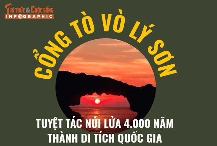 [INFOGRAPHIC] Cổng Tò Vò Lý Sơn thành di tích quốc gia