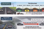 Tài xế băn khoăn: Bị xe khác tạt đầu, ai chịu phạt lỗi không giữ khoảng cách?