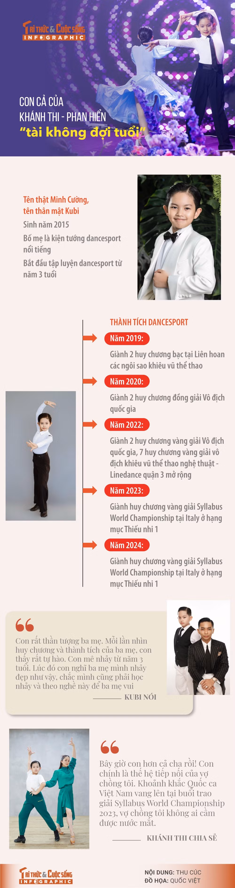 con-ca-khanh-thi-phan-hien.jpg