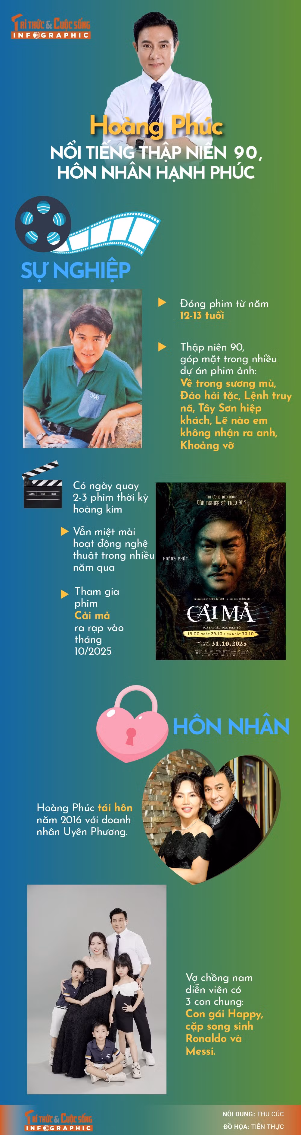 info-hoangphuc-01.jpg