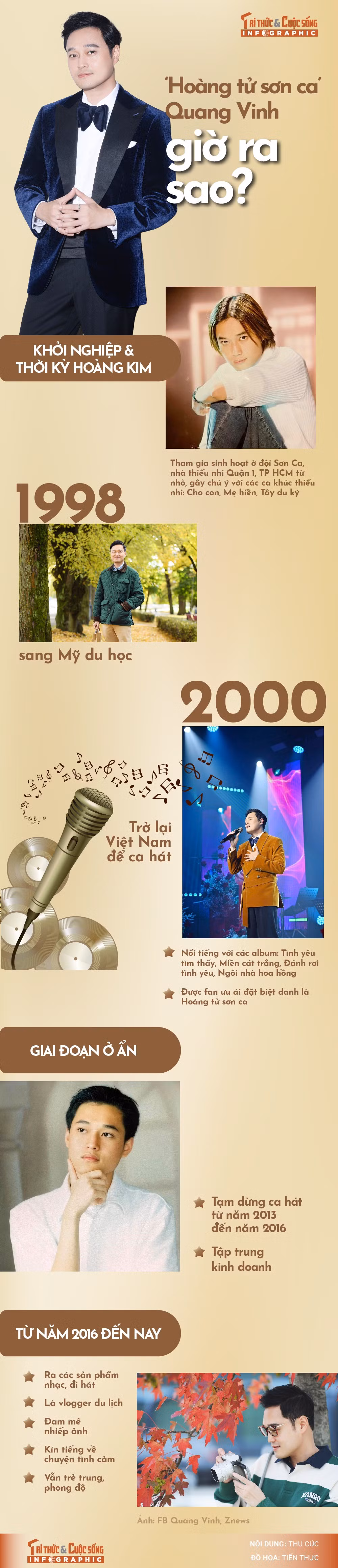 info-quangvinh-01.jpg