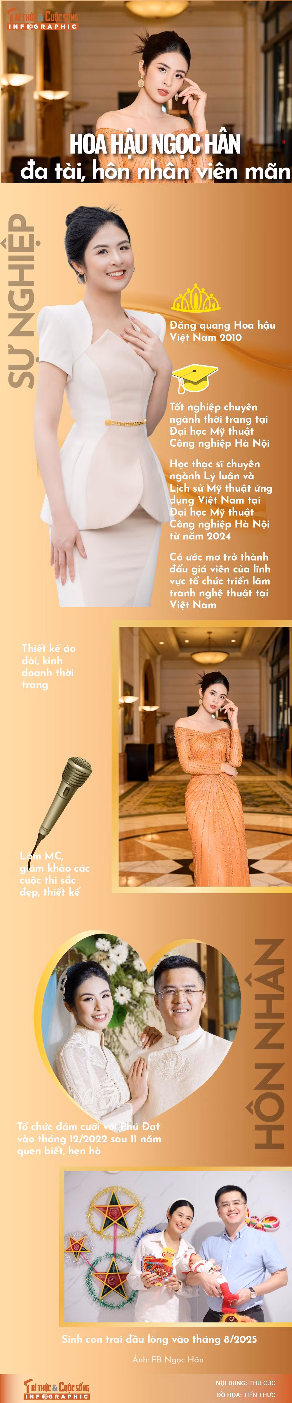 info-hoahau-ngochan-01.jpg
