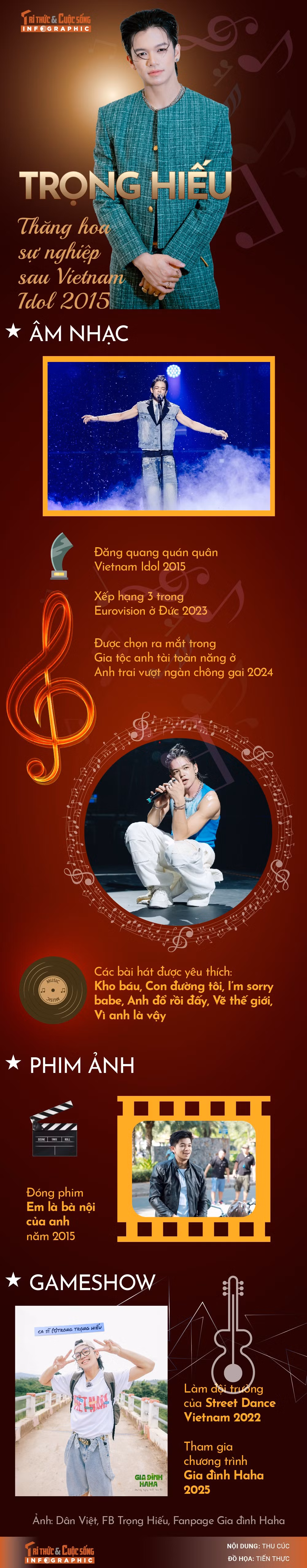info-tronghieu-01.jpg