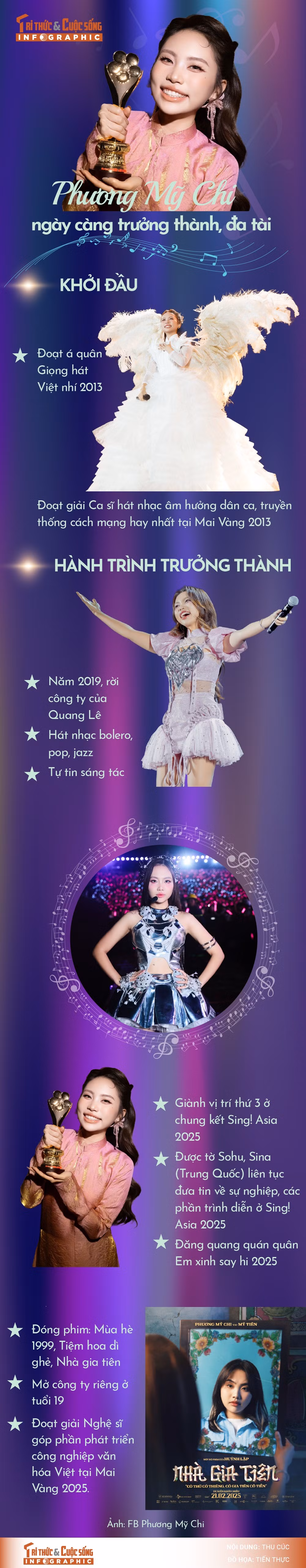 info-phuongmychi-01.jpg