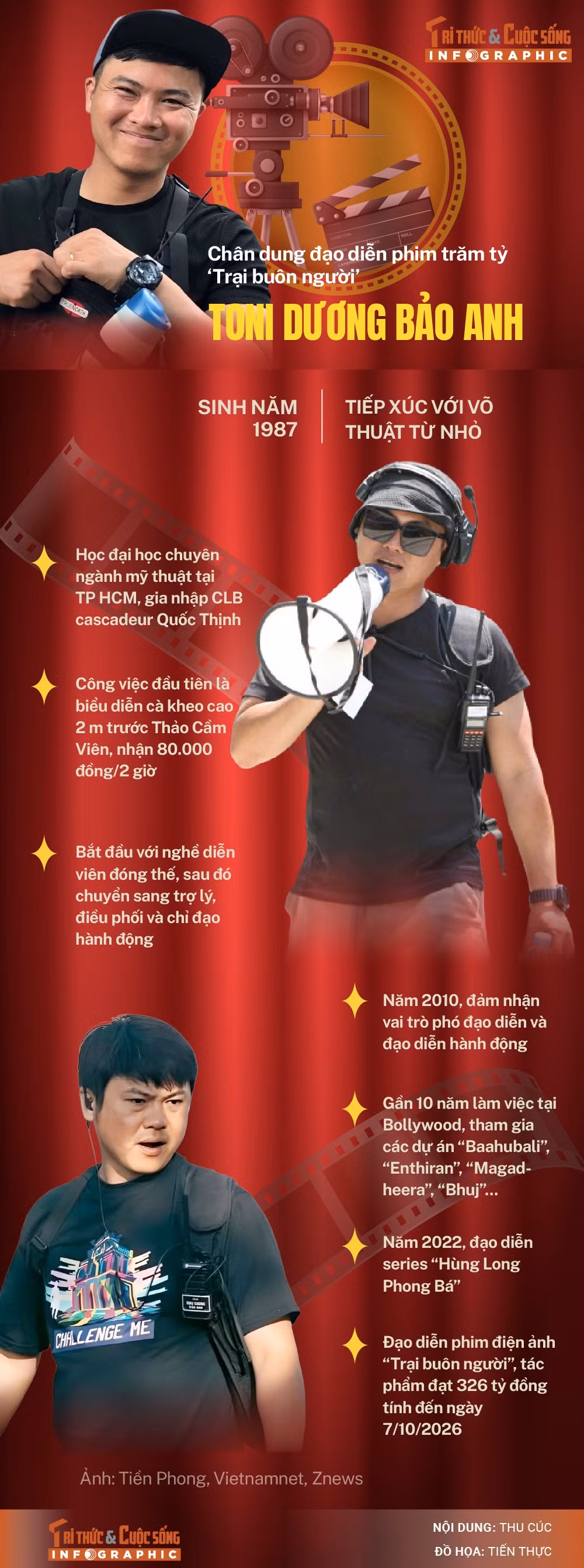 info-toni-duong-bao-anh.jpg