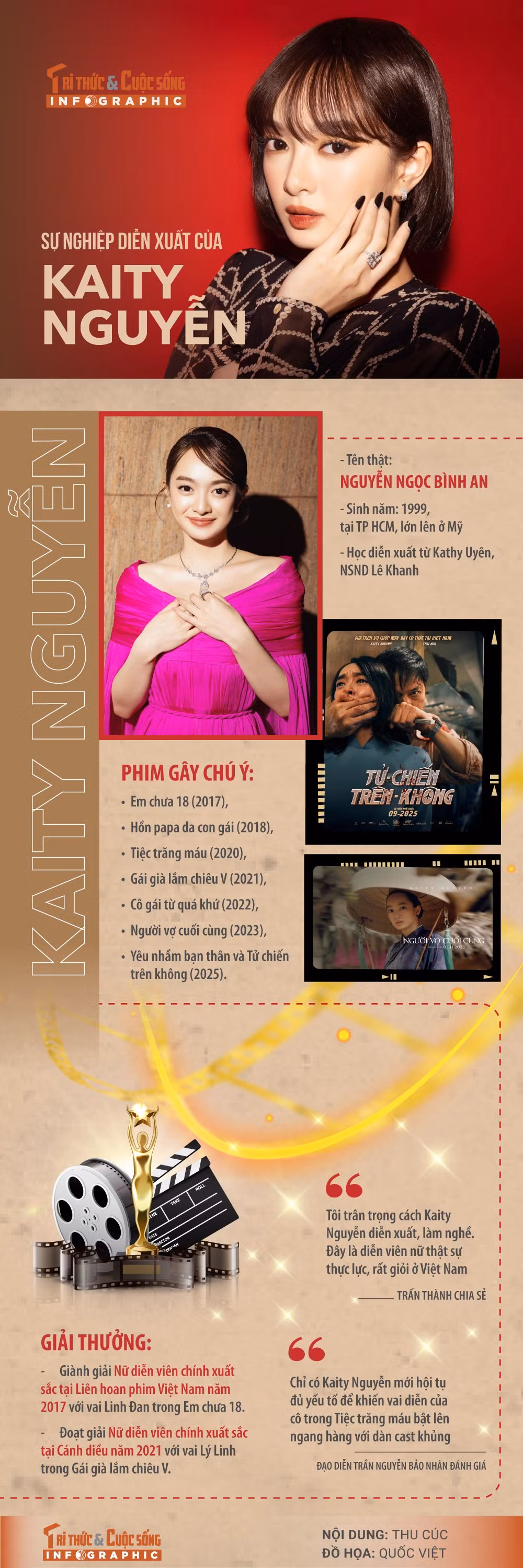 kaity-nguyen.jpg