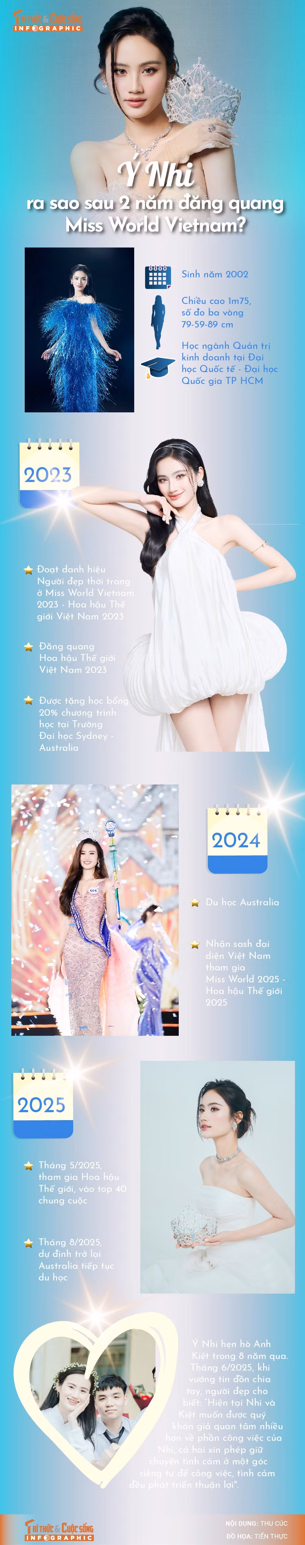 info-ynhi-01.jpg