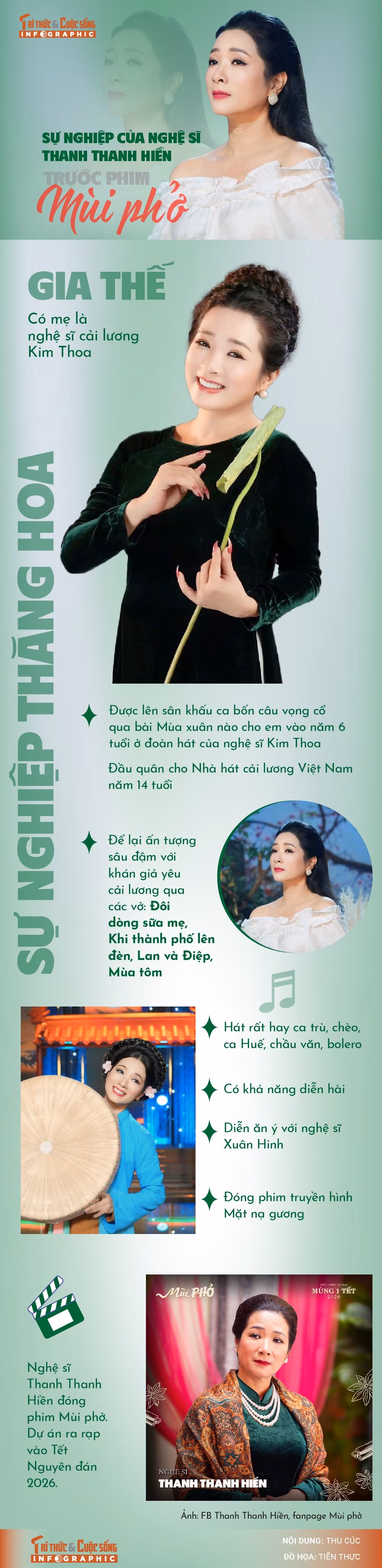 info-thanhthanhhien-01.jpg