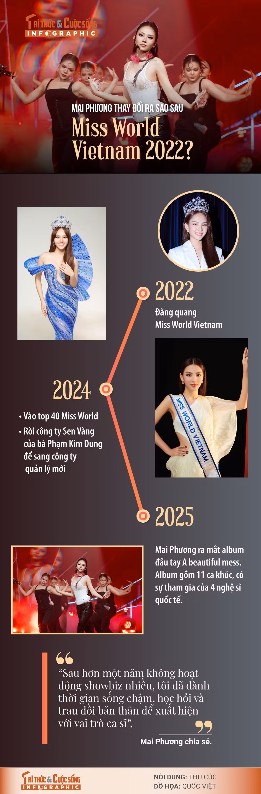 mai-phuong.jpg