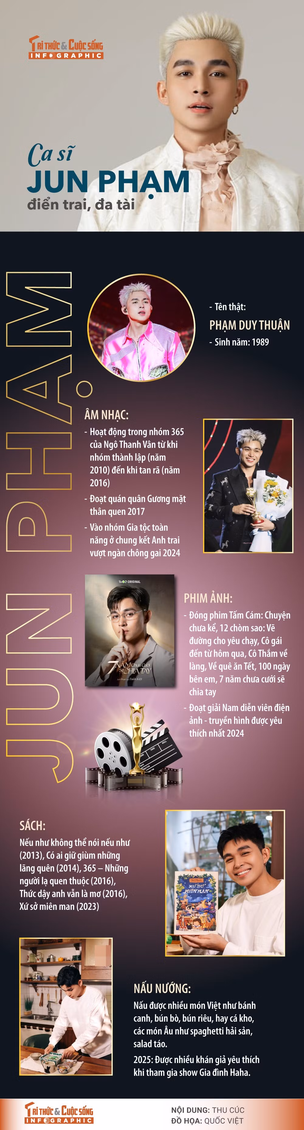 jun-pham.jpg