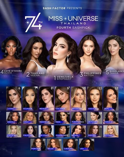 Hiện tại, chuyên trang sắc đẹp Sash Factor dự đoán Stephany Abasali - đại diện Venezuela sẽ đăng quang Miss Universe 2025. Ảnh: Sash Factor.