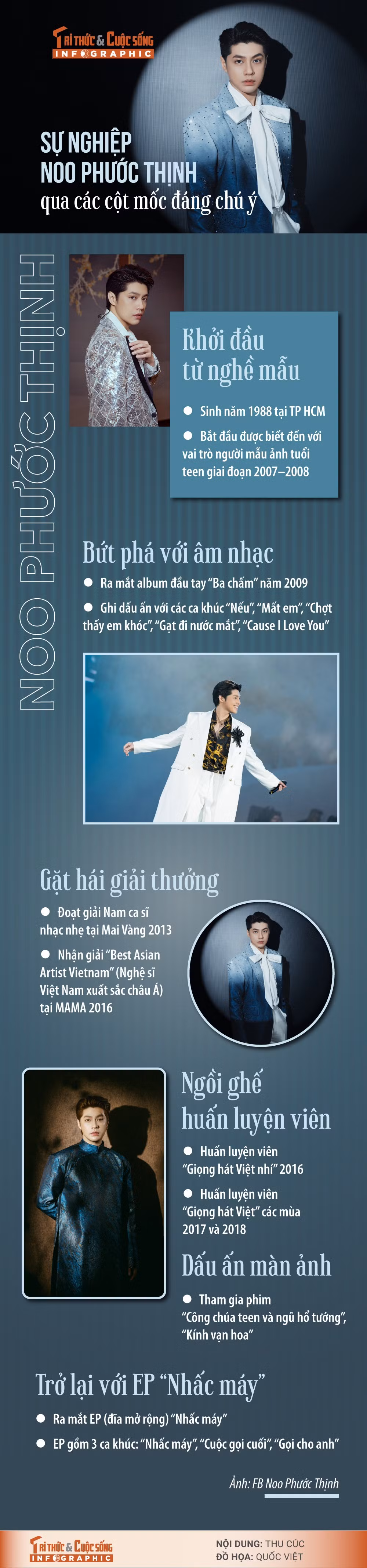 noo-phuoc-thinh.jpg