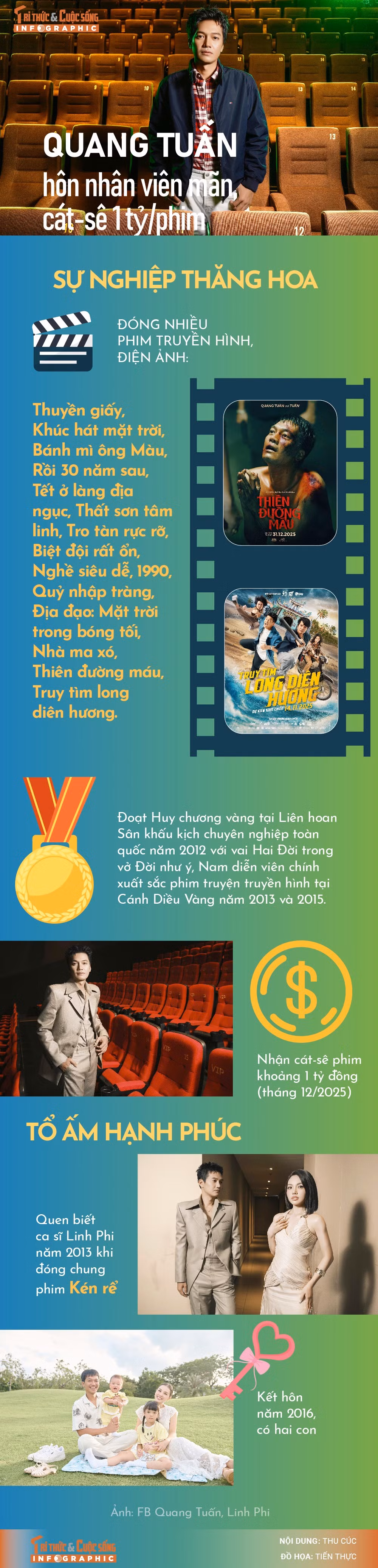 info-quangtuan-01.jpg