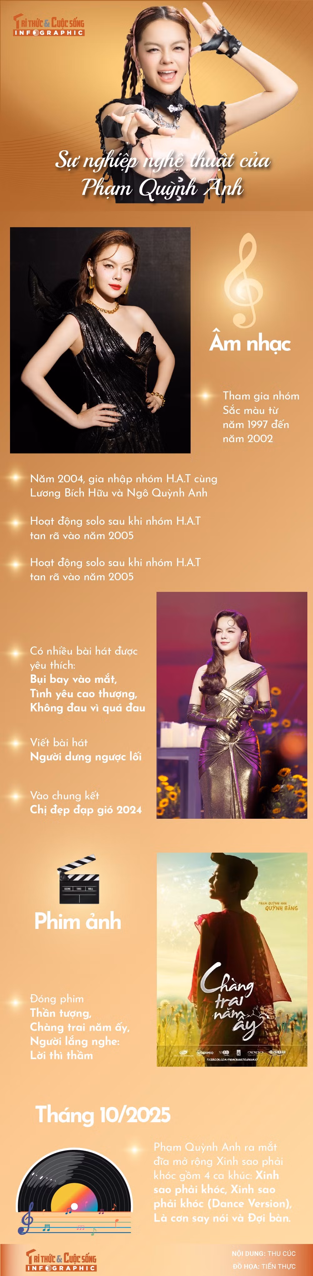info-phamquynhanh-01.jpg