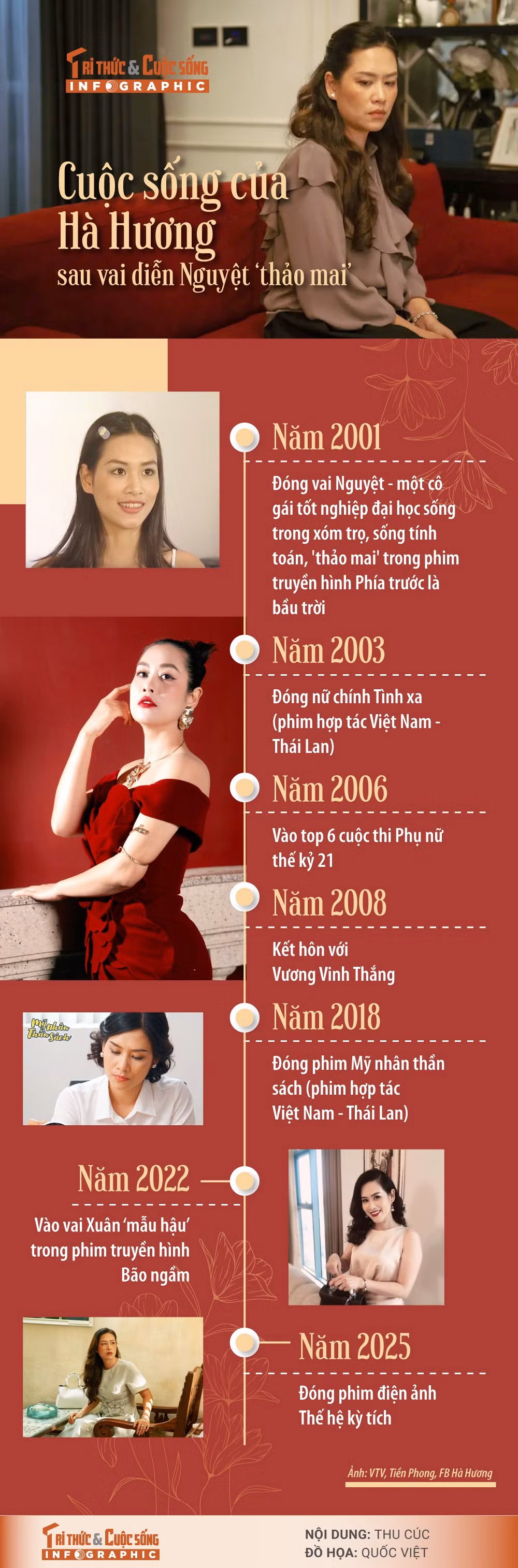 ha-huong.jpg
