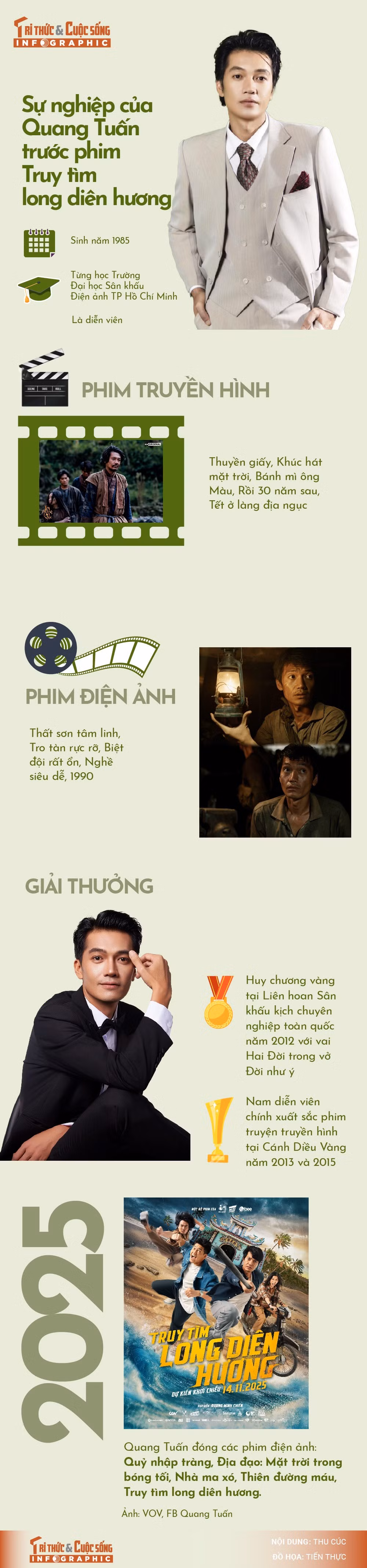 info-quangtuan-01.jpg