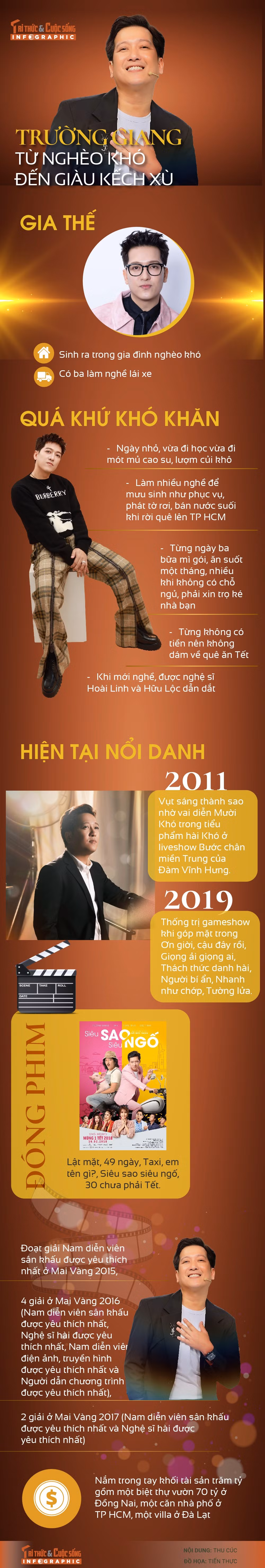 info-truonggiang-01.jpg