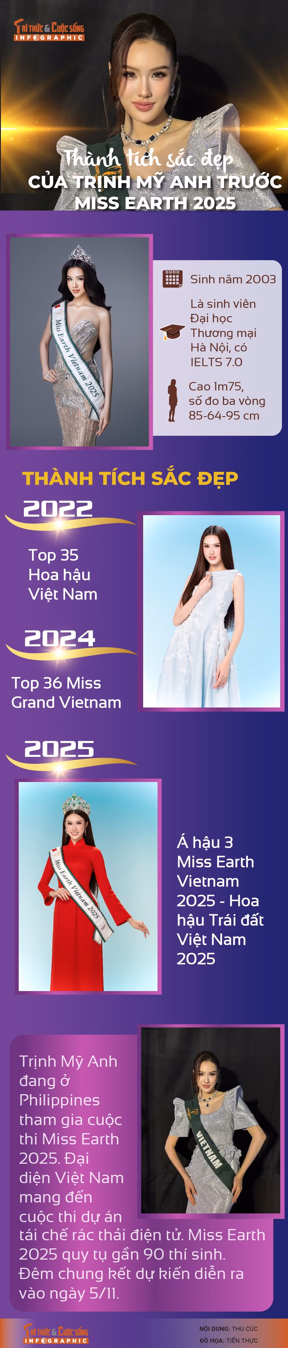 info-trinhmyanh-01.jpg