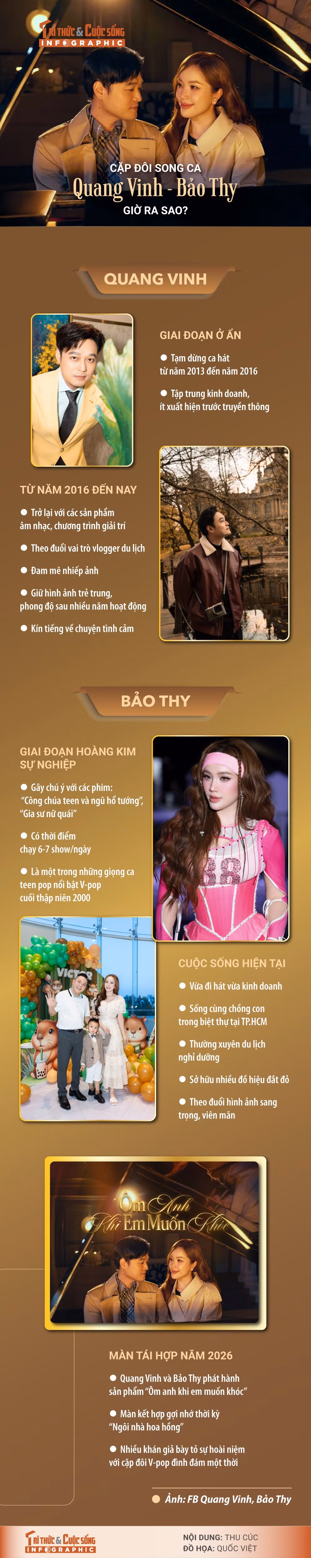 quang-vinh-bao-thy.jpg