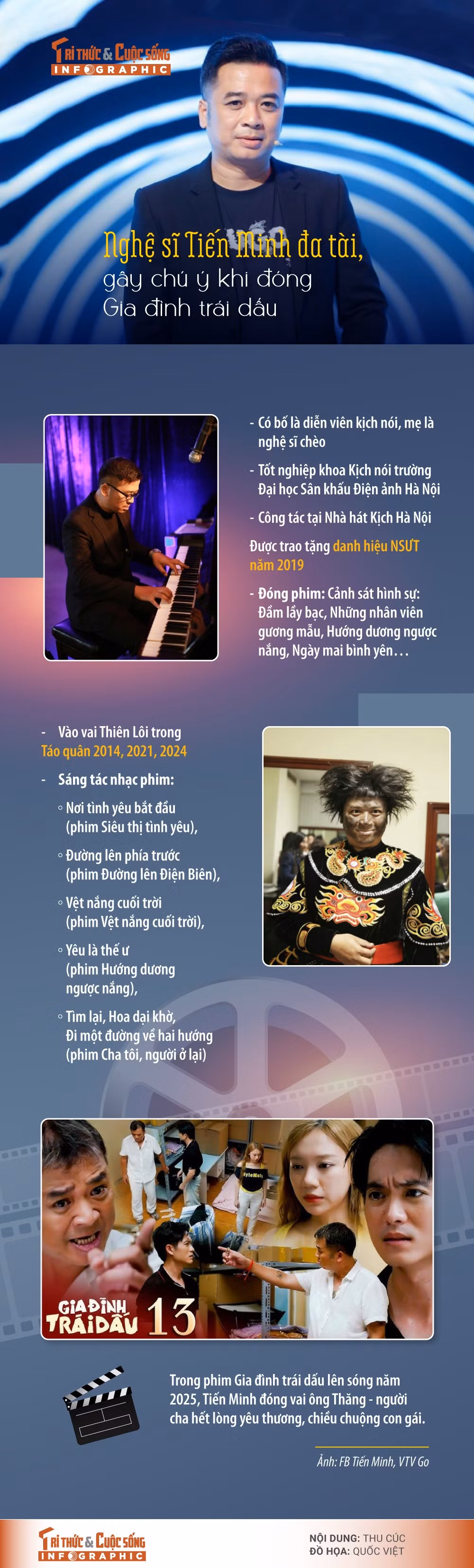 tien-minh.jpg