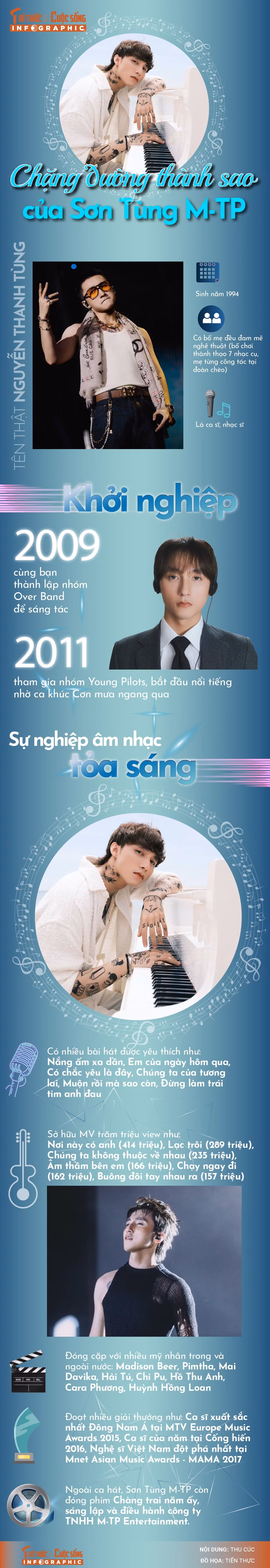 info-son-tung-01-01.jpg