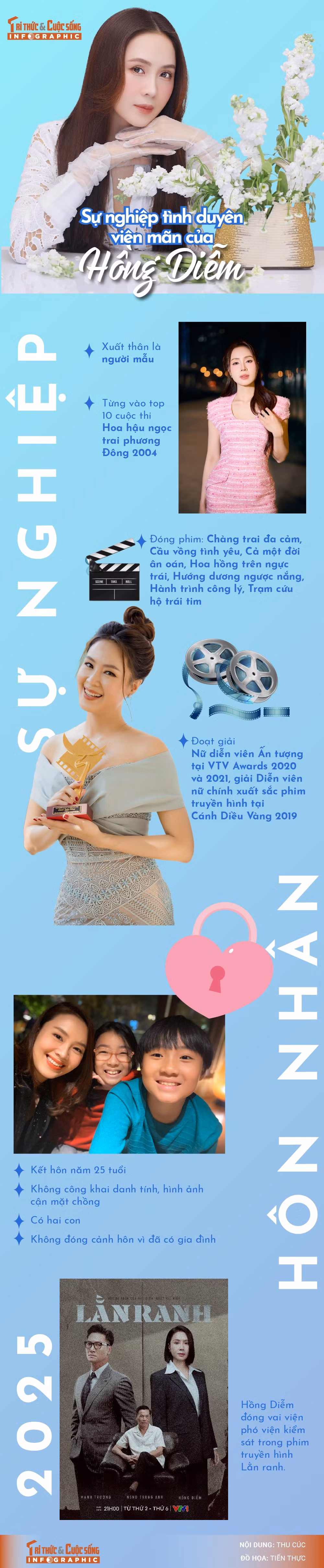 info-hongdiem-01.jpg